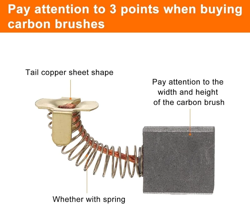 Carbon Motor Grinder Brushes - Replacement Pair 18mm x 17mm x 7mm, Model 44# - Image 2