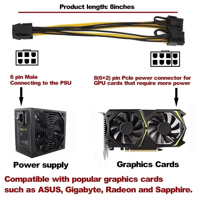 PCIe 6 Pin Female to Dual 8 (6+2) Pin Male GPU Power Adapter Cable - Black - Image 2