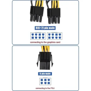 PCIe 6 Pin Female to Dual 8 (6+2) Pin Male GPU Power Adapter Cable - Black - Image 5