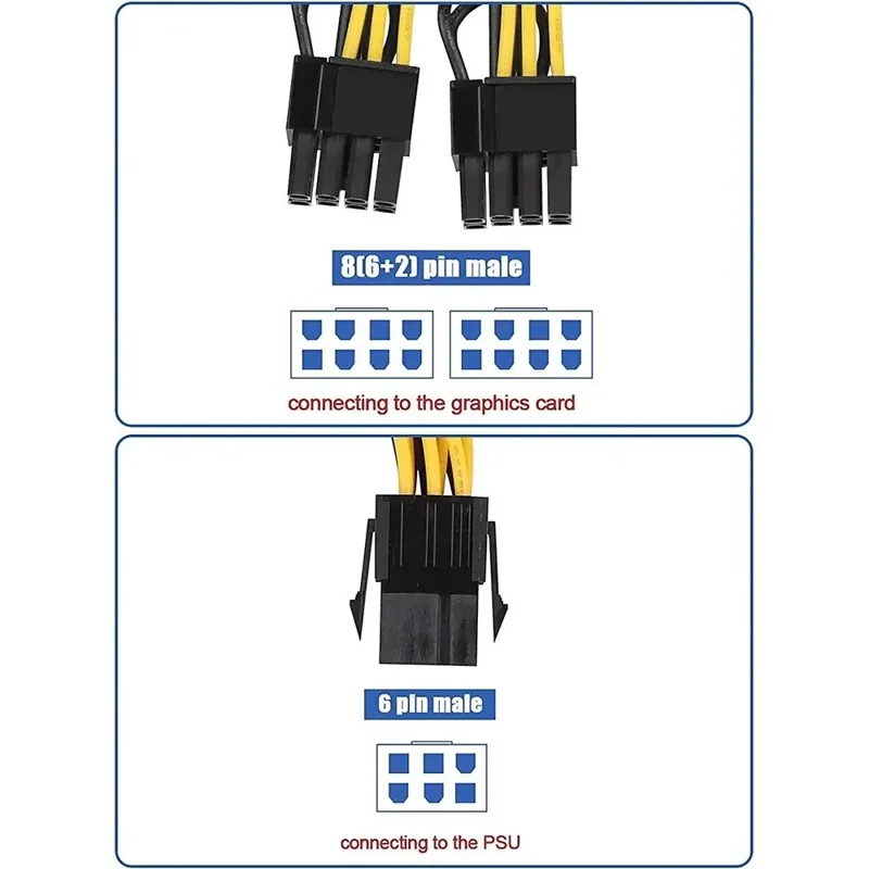 PCIe 6 Pin Female to Dual 8 (6+2) Pin Male GPU Power Adapter Cable - Black - Image 5